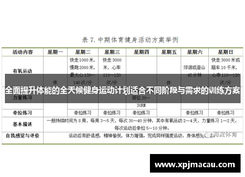 全面提升体能的全天候健身运动计划适合不同阶段与需求的训练方案