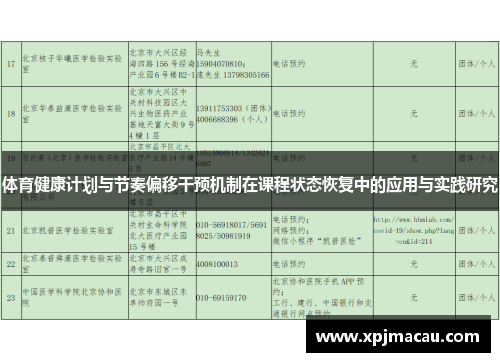 体育健康计划与节奏偏移干预机制在课程状态恢复中的应用与实践研究